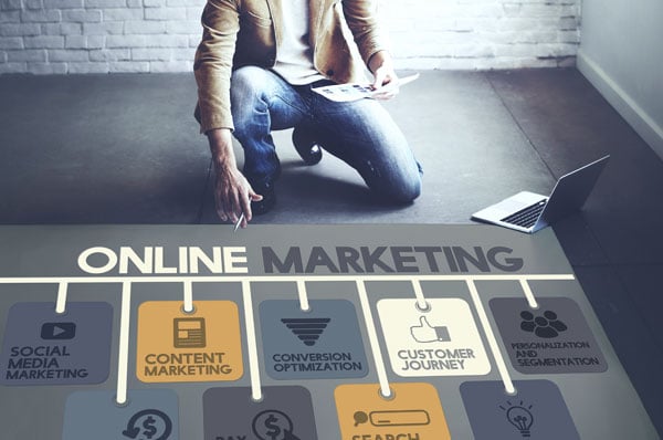 How to sell your brand online