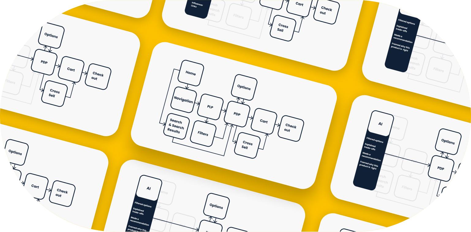 How to Build Stronger Brands and Greater Impact Through Design & Data