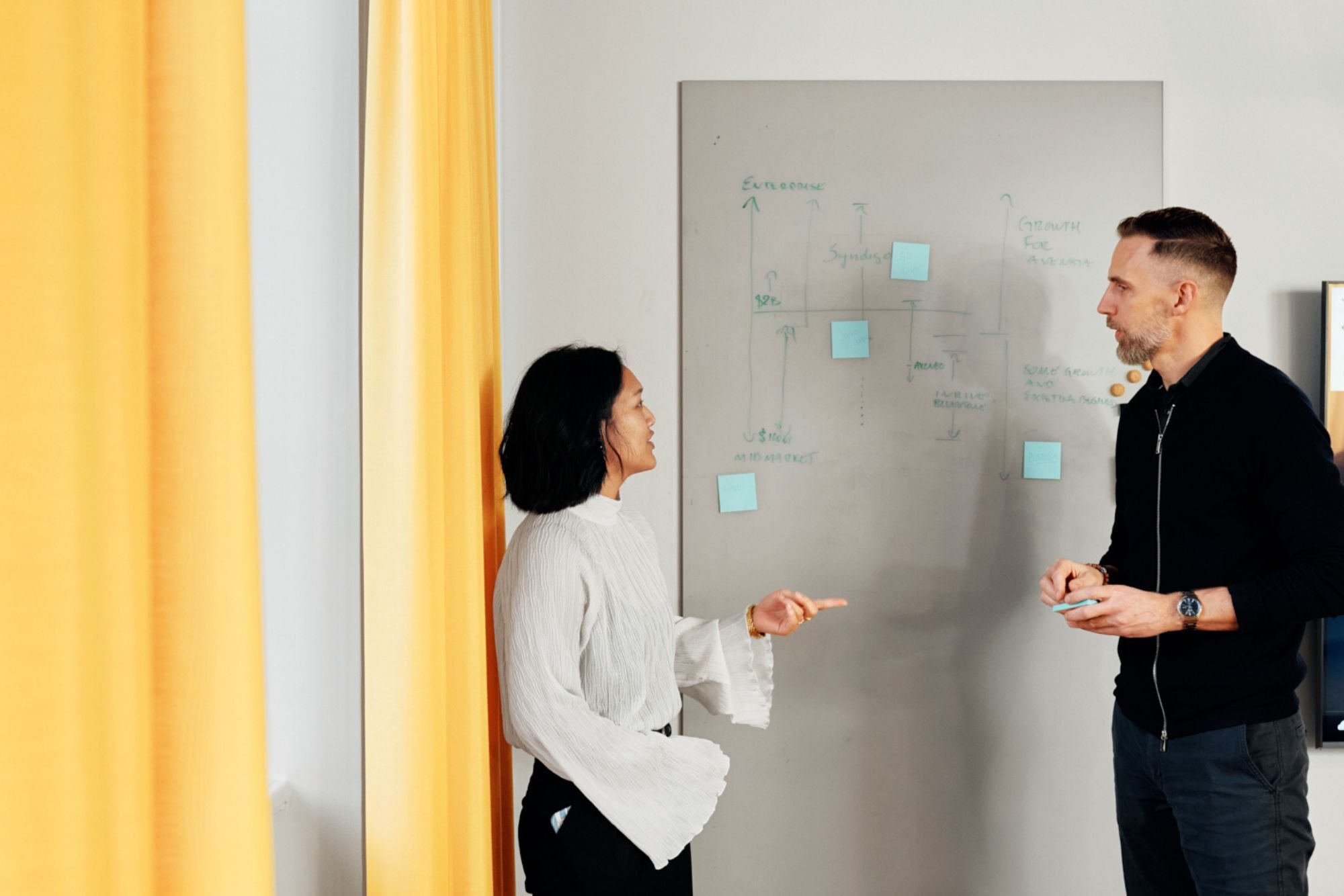 Why B2B Digital Commerce Transformations Often Fall Short