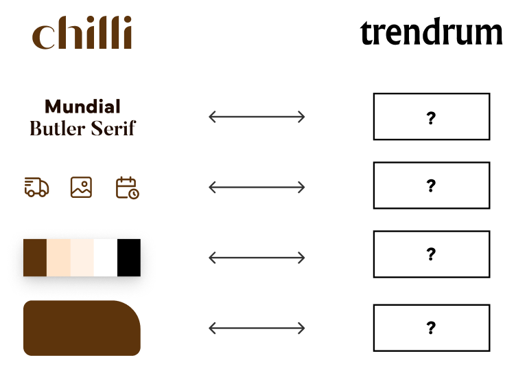 visual identity examples for chilli and trendrum