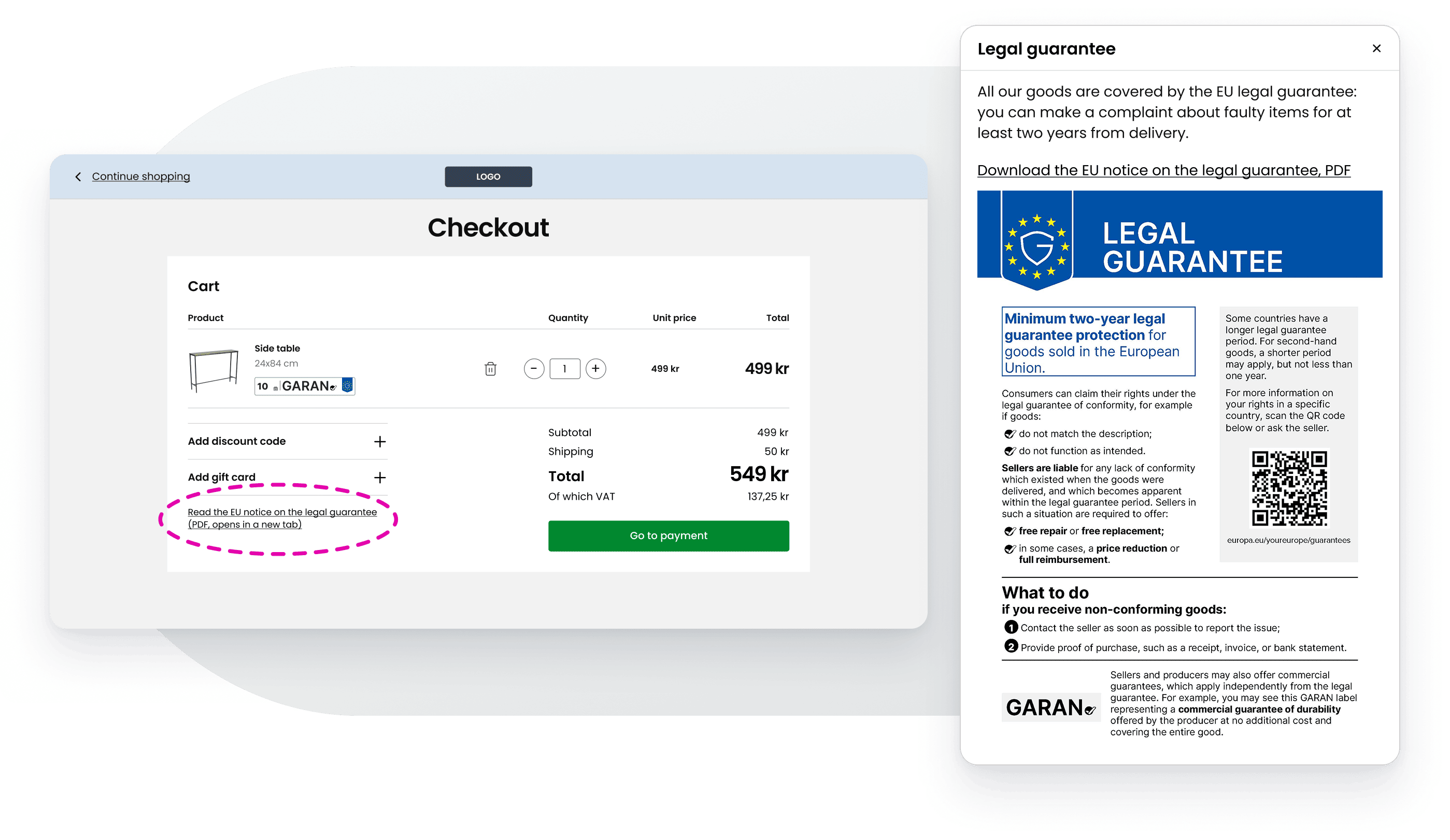 garanti-checkout