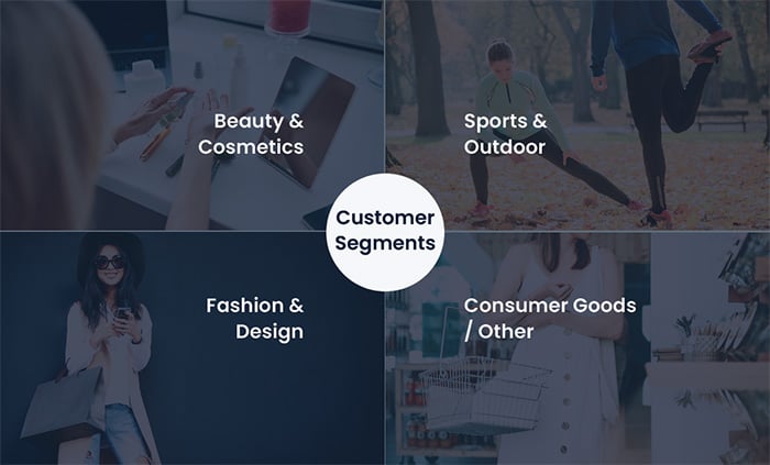 consumer-segments