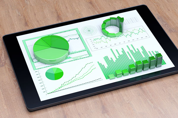 sustainability and other mega trends for 2020